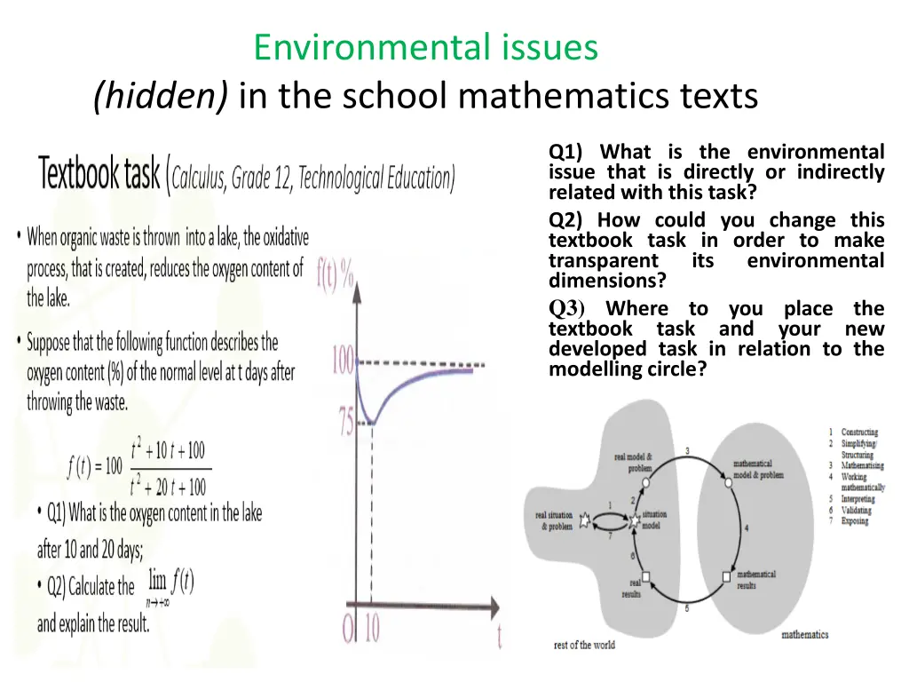 environmental issues hidden in the school