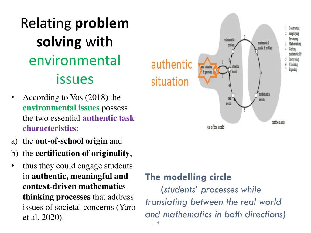 relating problem solving with environmental issues