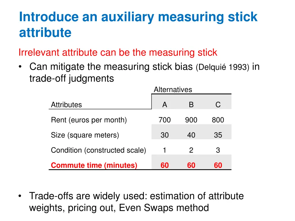 introduce an auxiliary measuring stick attribute