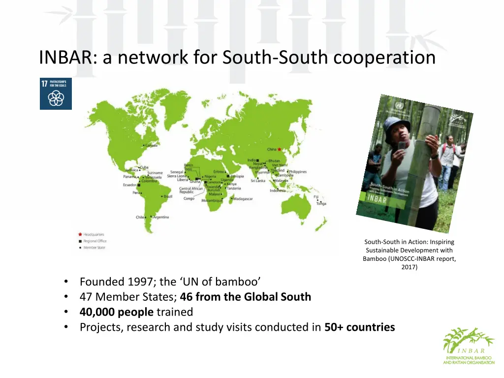 inbar a network for south south cooperation