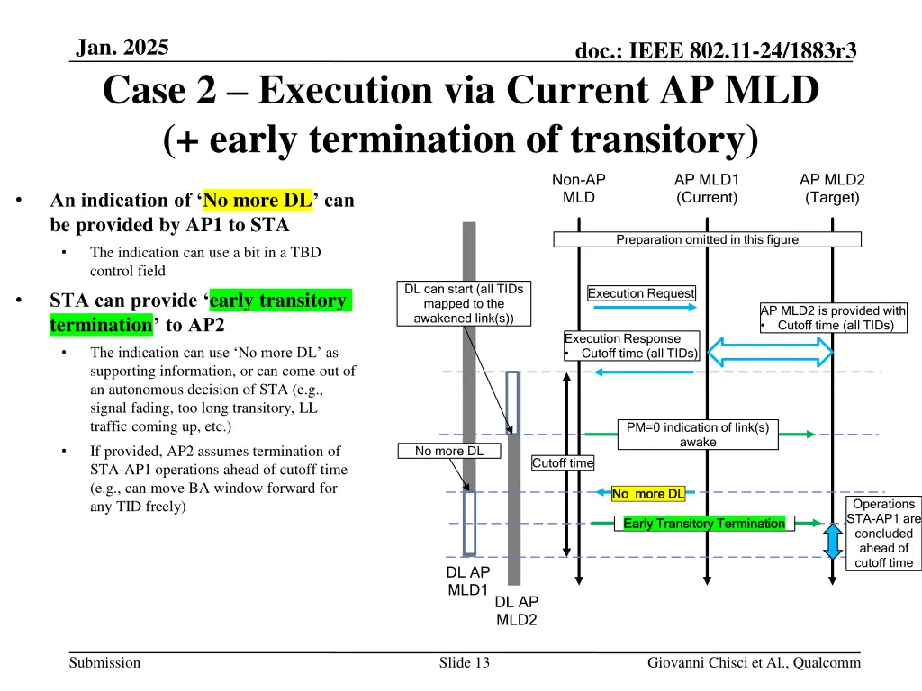 jan 2025 case 2 execution via current