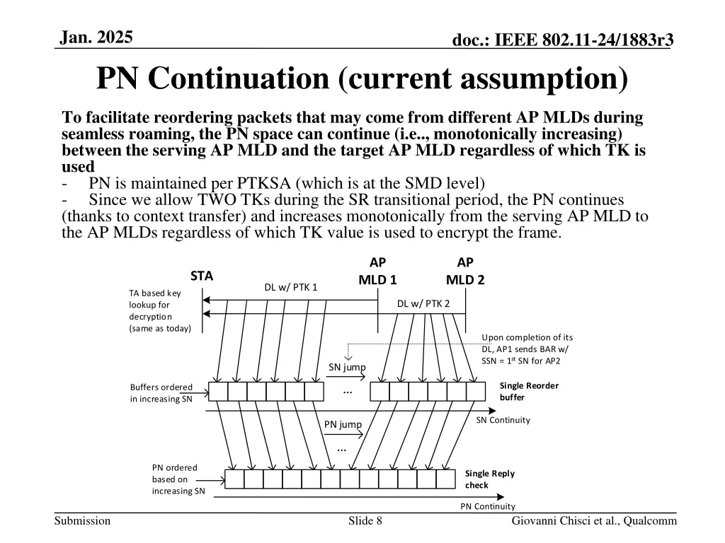 jan 2025 pn continuation current assumption