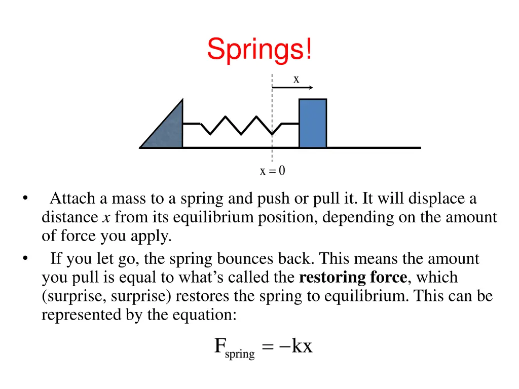 springs