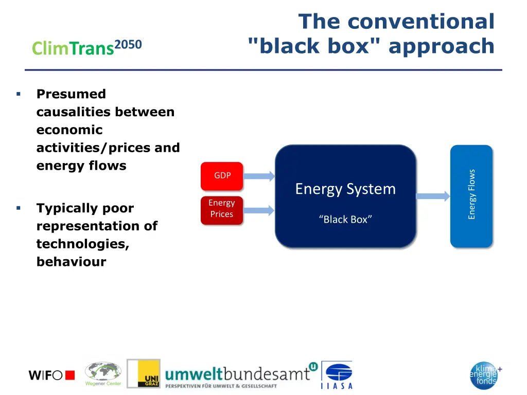 the conventional black box approach
