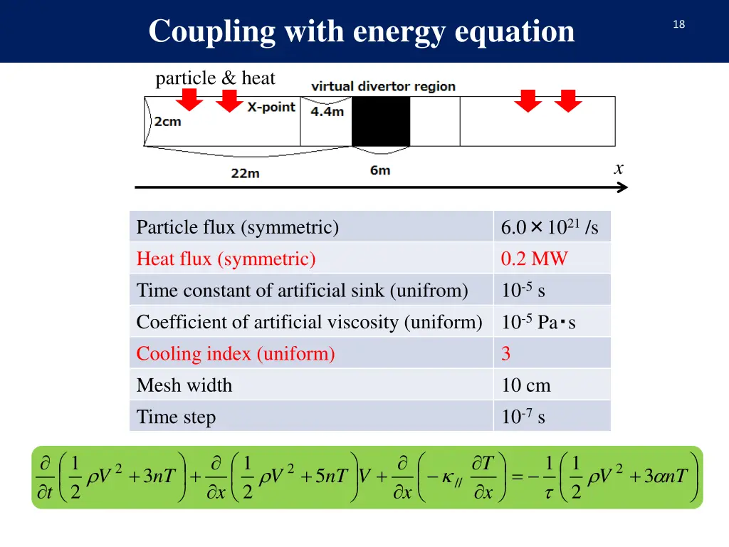 coupling with energy equation