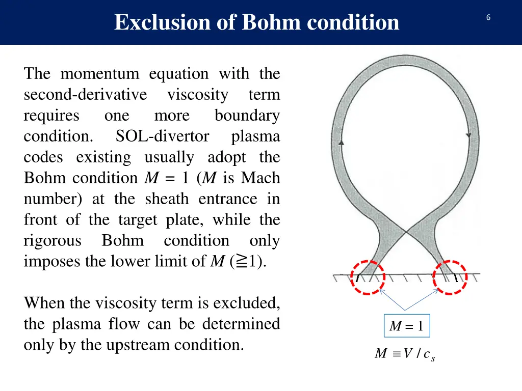 exclusion of bohm condition