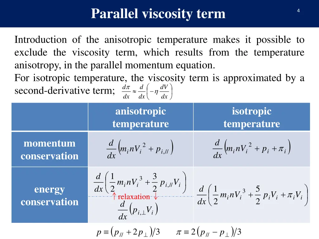 parallel viscosity term