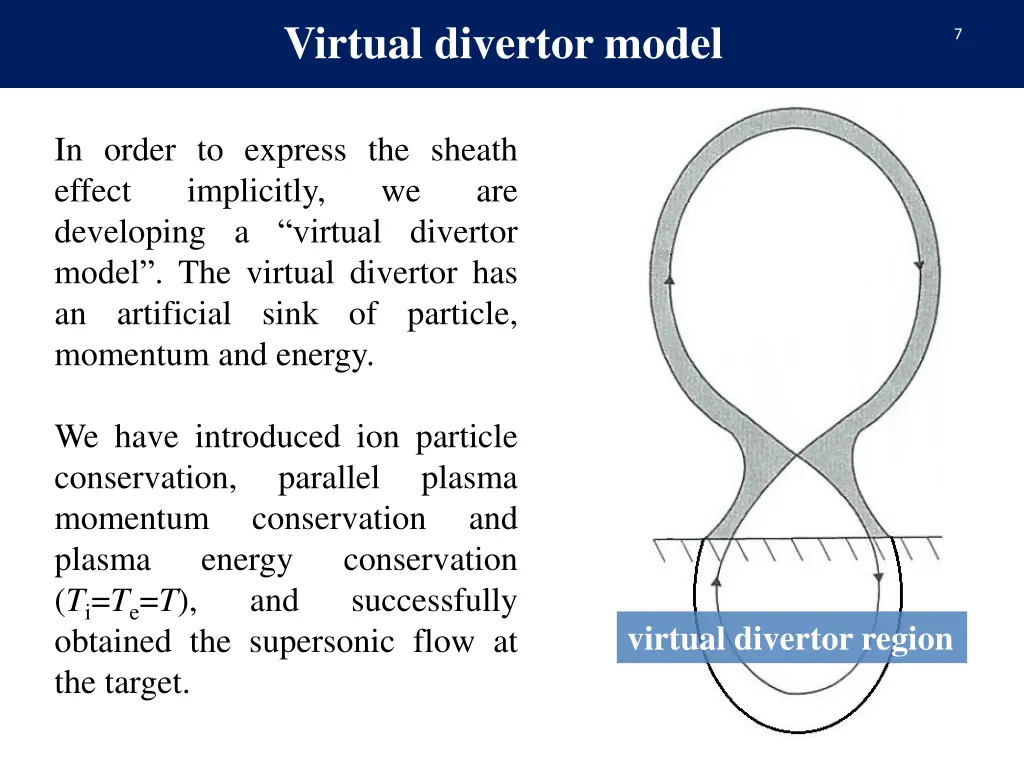 virtual divertor model