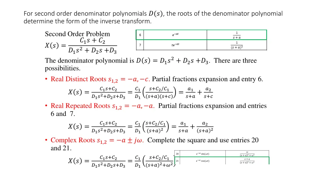 for second order denominator polynomials