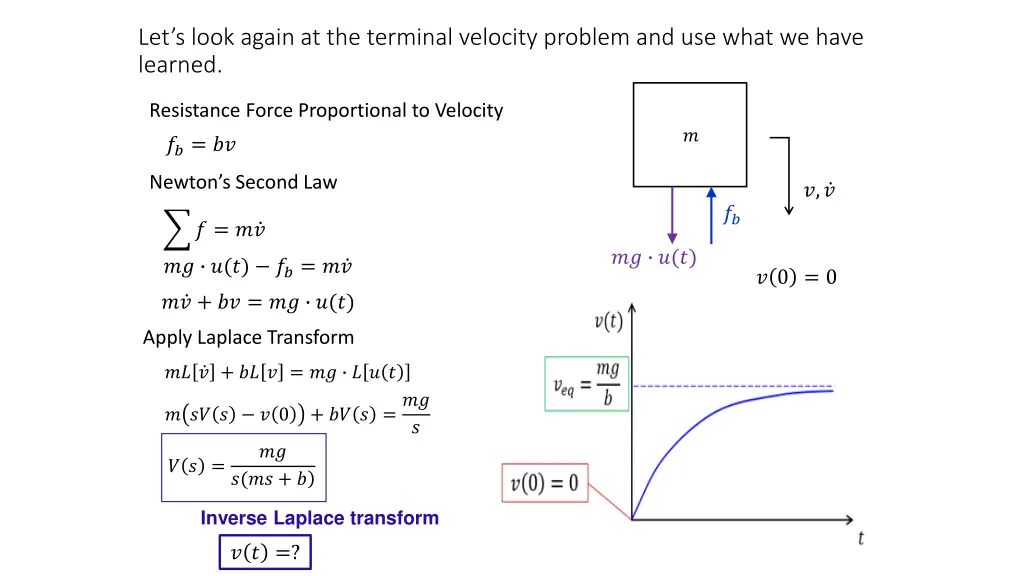 let s look again at the terminal velocity problem