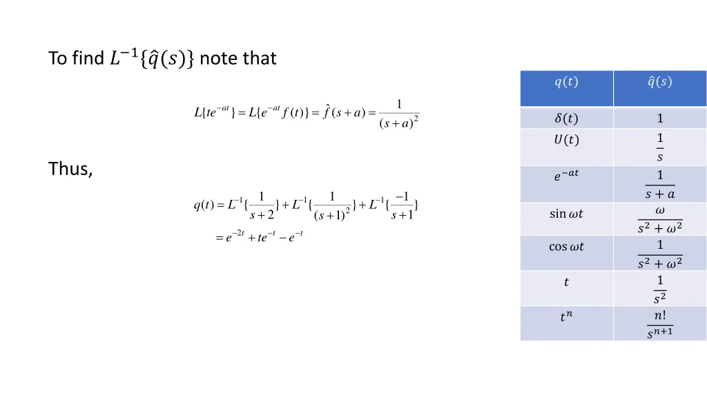 to find 1 note that 1