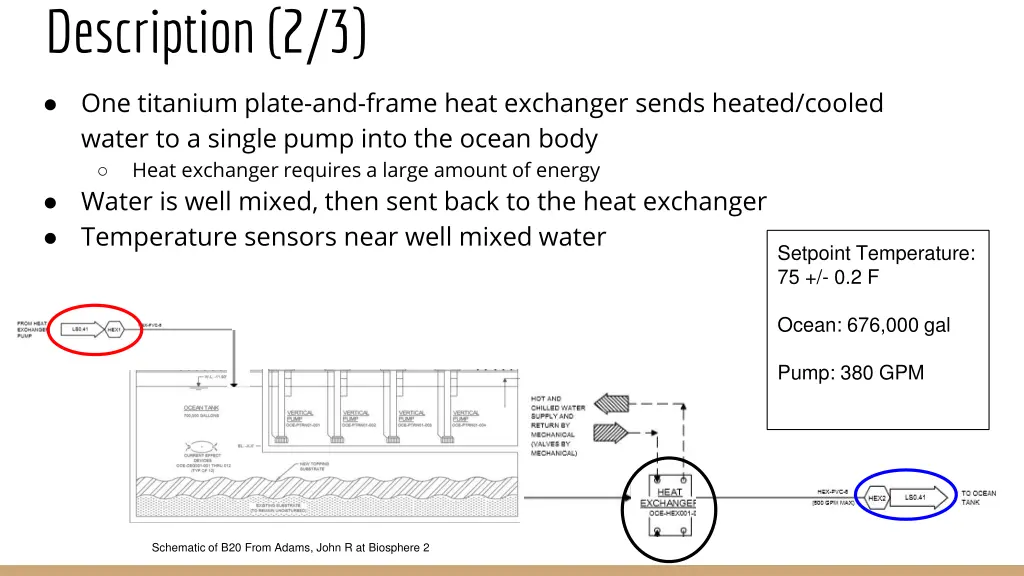 description 2 3