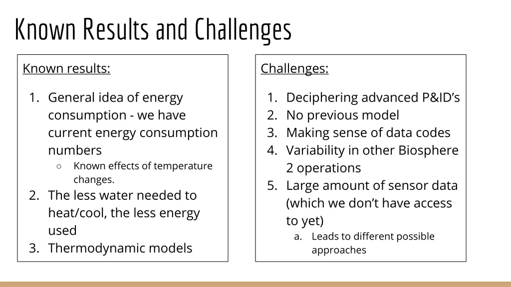known results and challenges