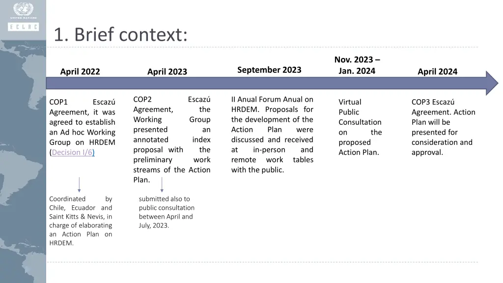1 brief context