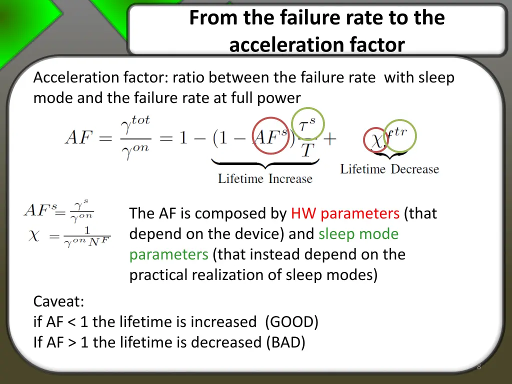 from the failure rate to the acceleration factor