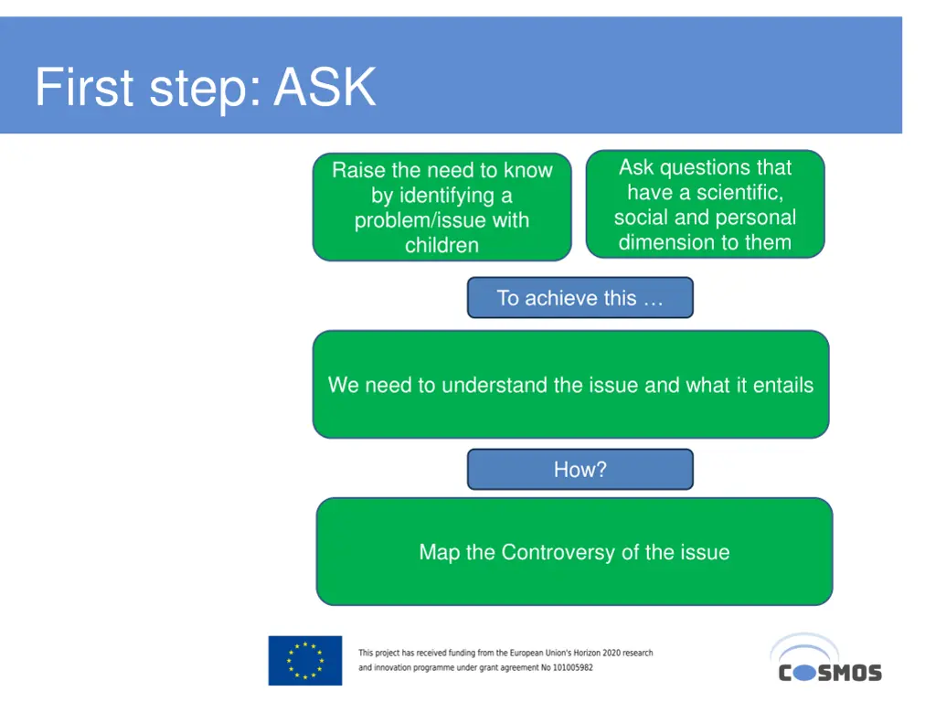 first step ask