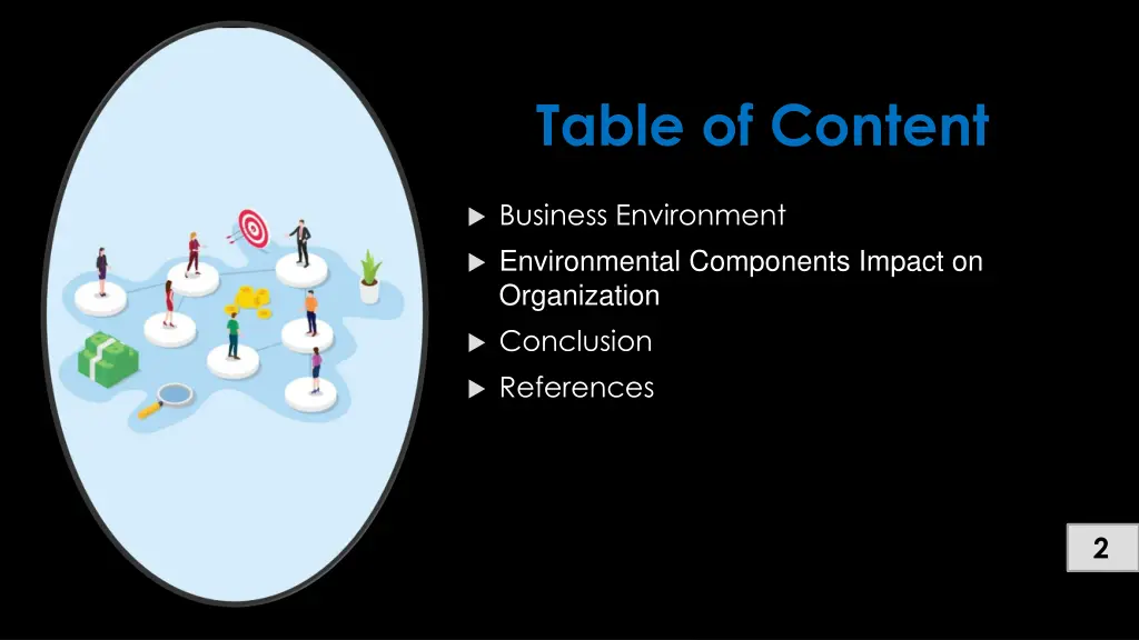 table of content