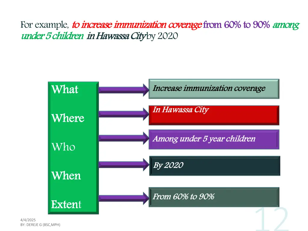 for example to to increase under