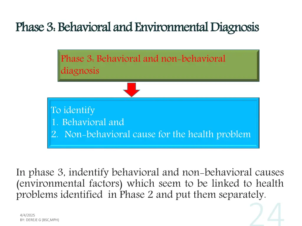 phase 3 behavioral and environmental diagnosis