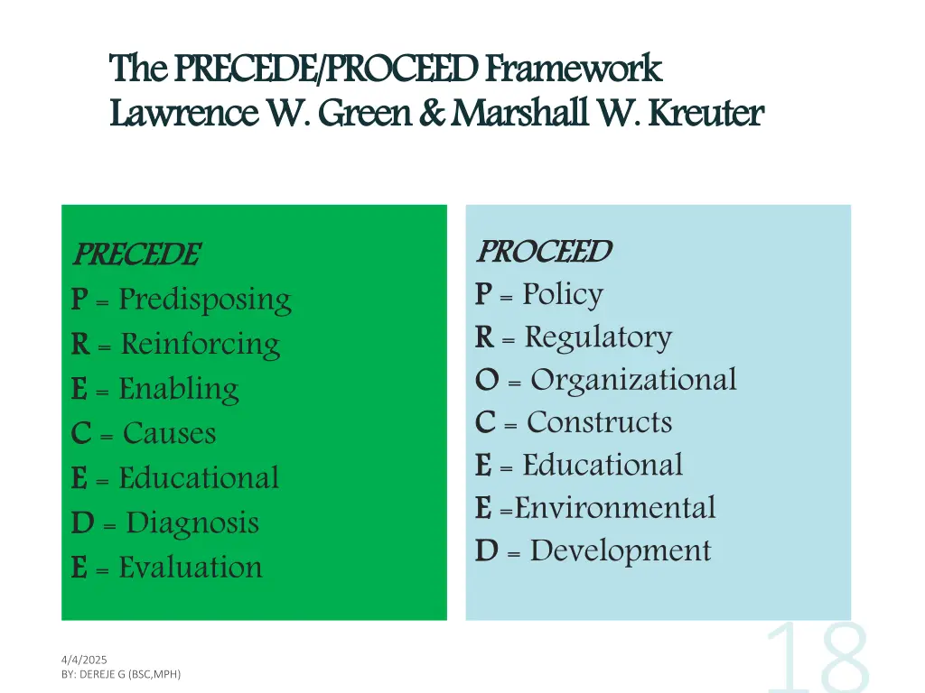 the precede proceed framework lawrence w green