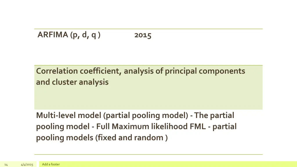 arfima p d q 2015