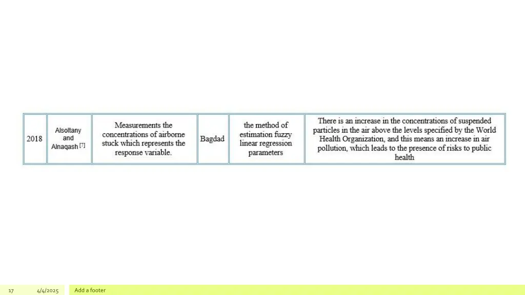 slide17