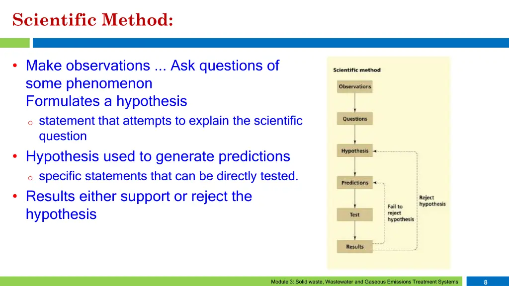 scientific method 4