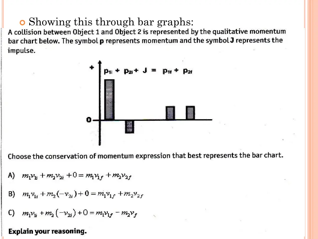 showing this through bar graphs
