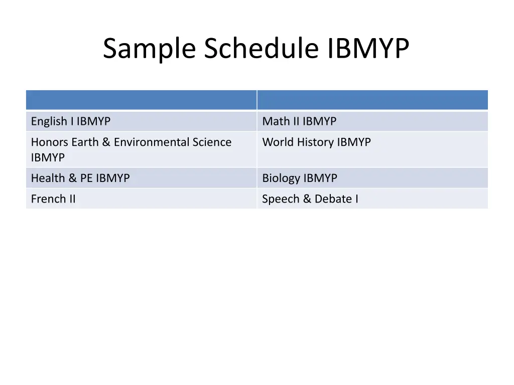 sample schedule ibmyp