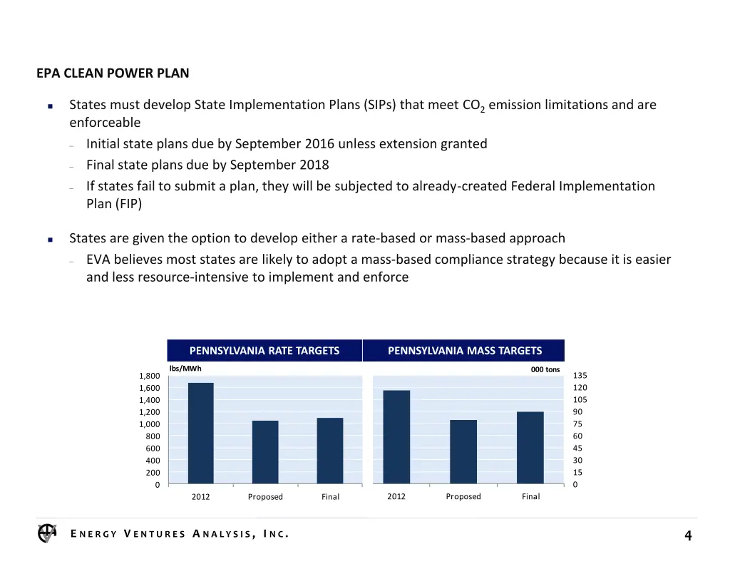 epa clean power plan 1