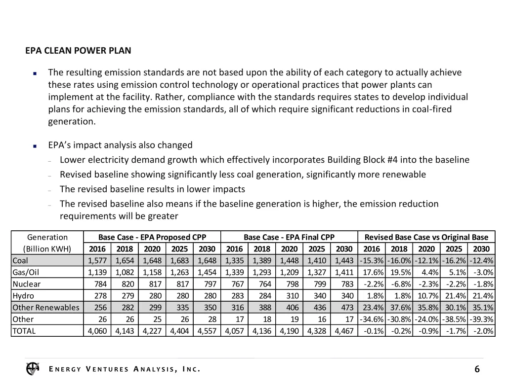 epa clean power plan 2