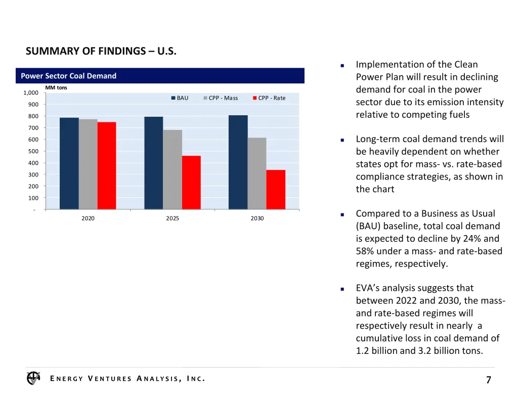 summary of findings u s