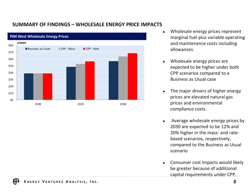 summary of findings wholesale energy price impacts