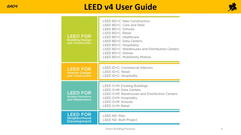 leed v4 user guide 3