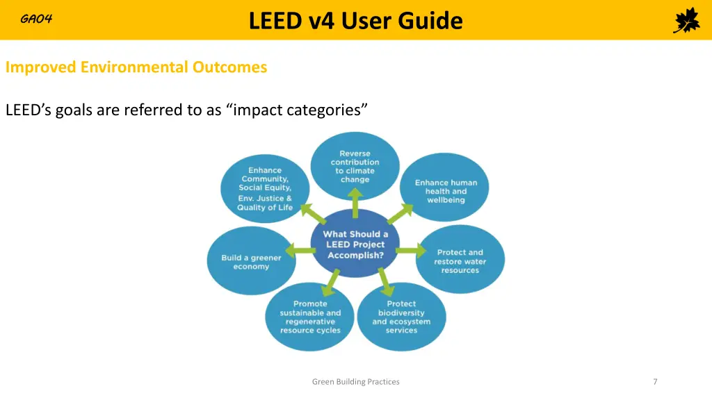 leed v4 user guide 6