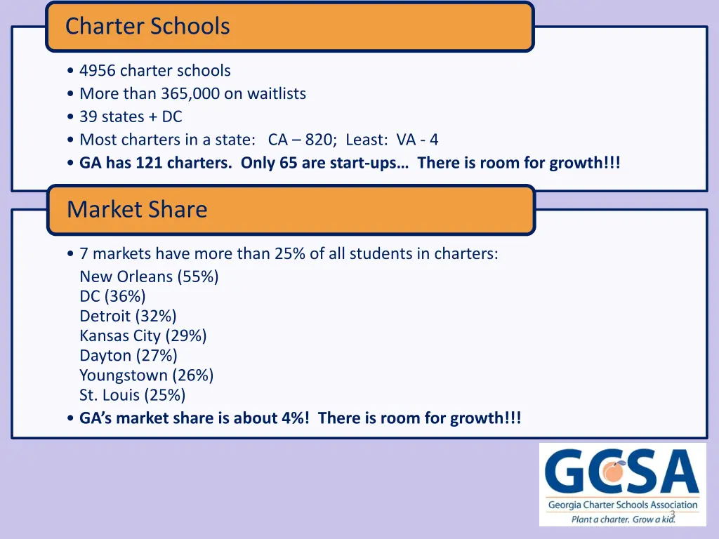 charter schools