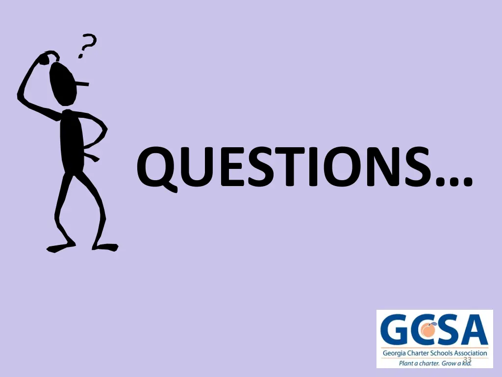 questions