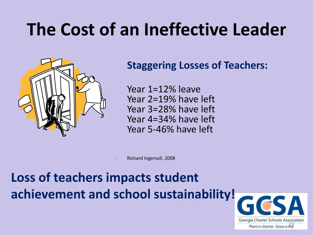 the cost of an ineffective leader