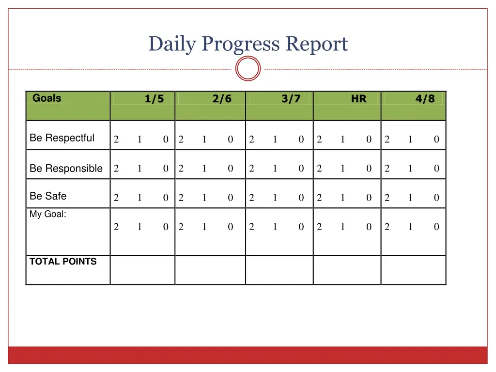 daily progress report