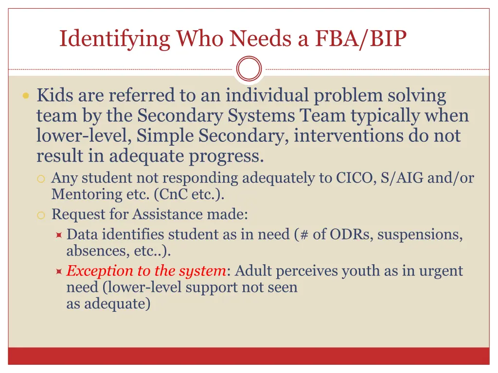 identifying who needs a fba bip