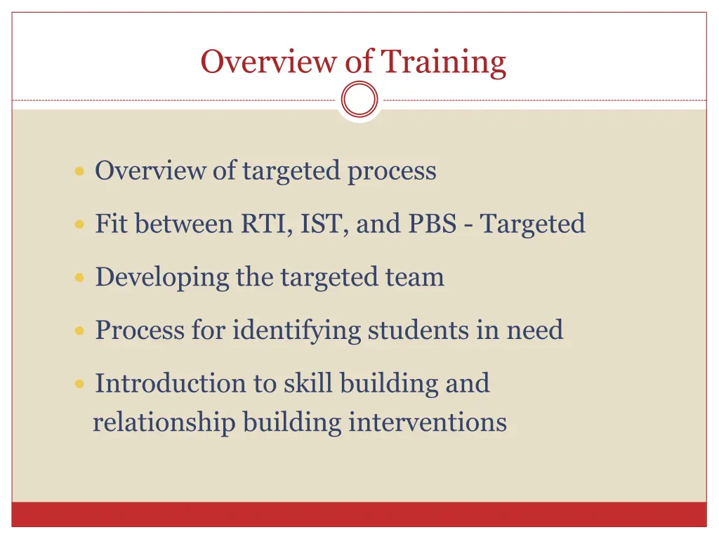 overview of training