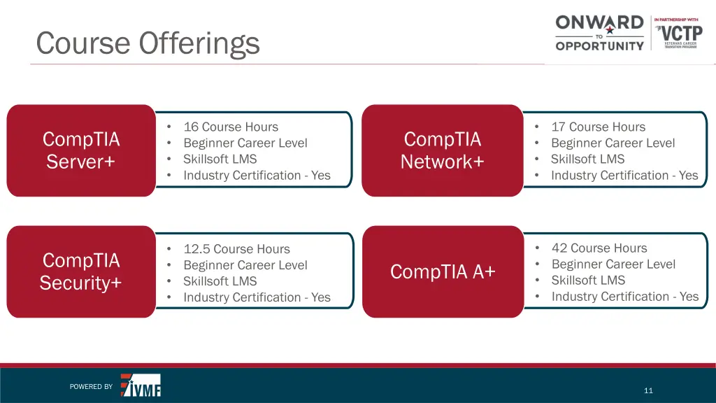 course offerings 1