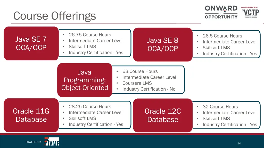 course offerings 4