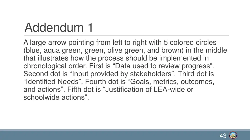 addendum 1 a large arrow pointing from left