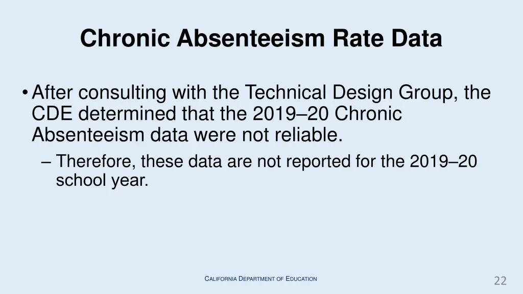chronic absenteeism rate data