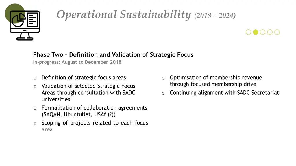 operational sustainability 2018 2024 1