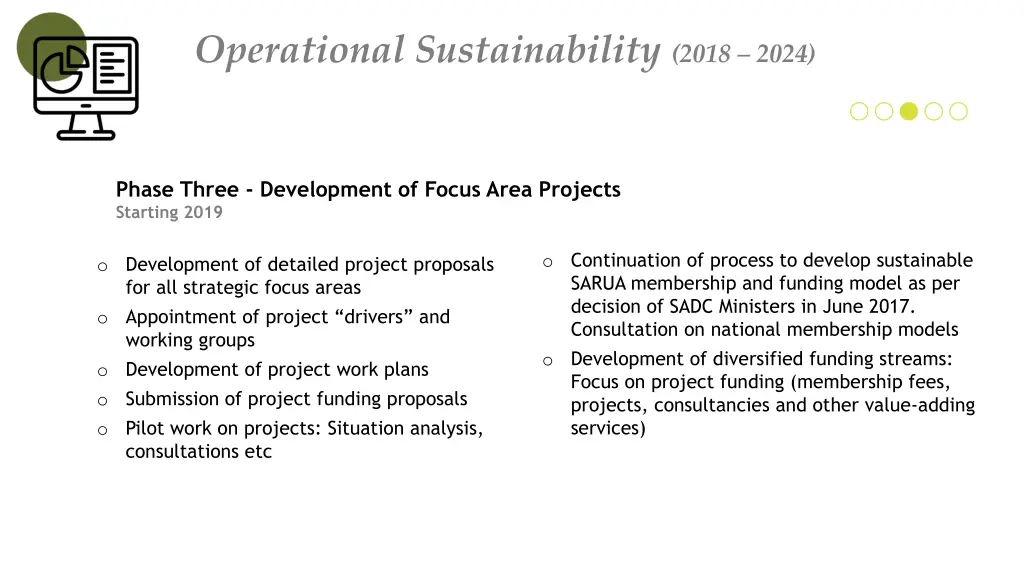 operational sustainability 2018 2024 2