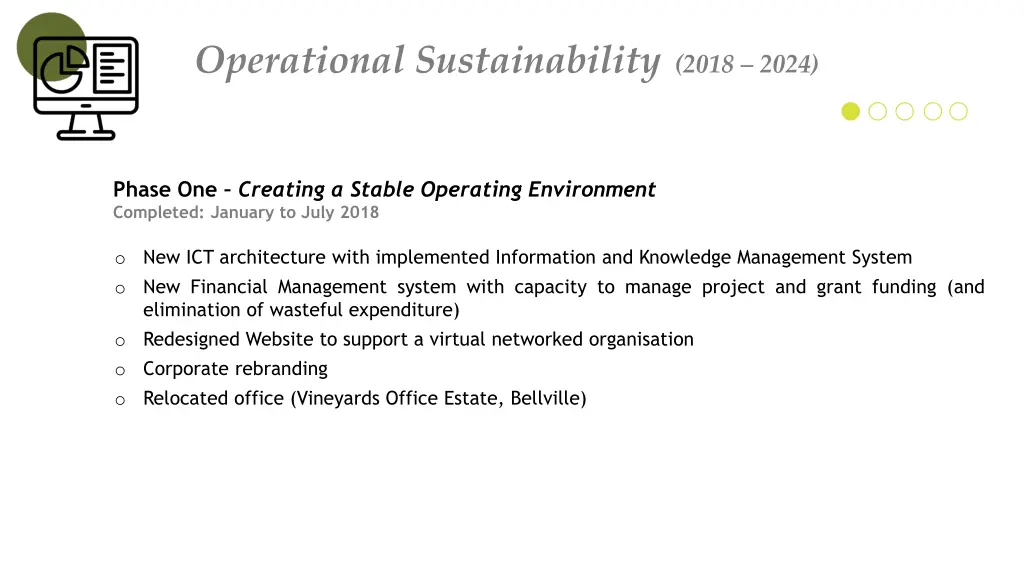 operational sustainability 2018 2024