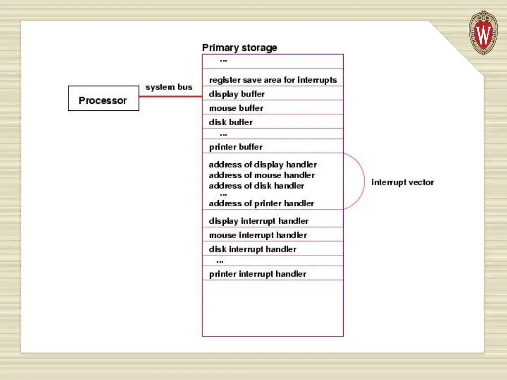 slide40