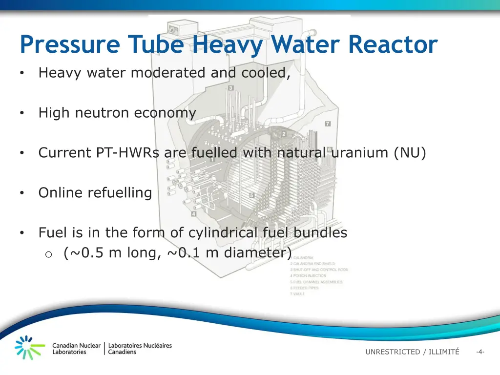 pressure tube heavy water reactor